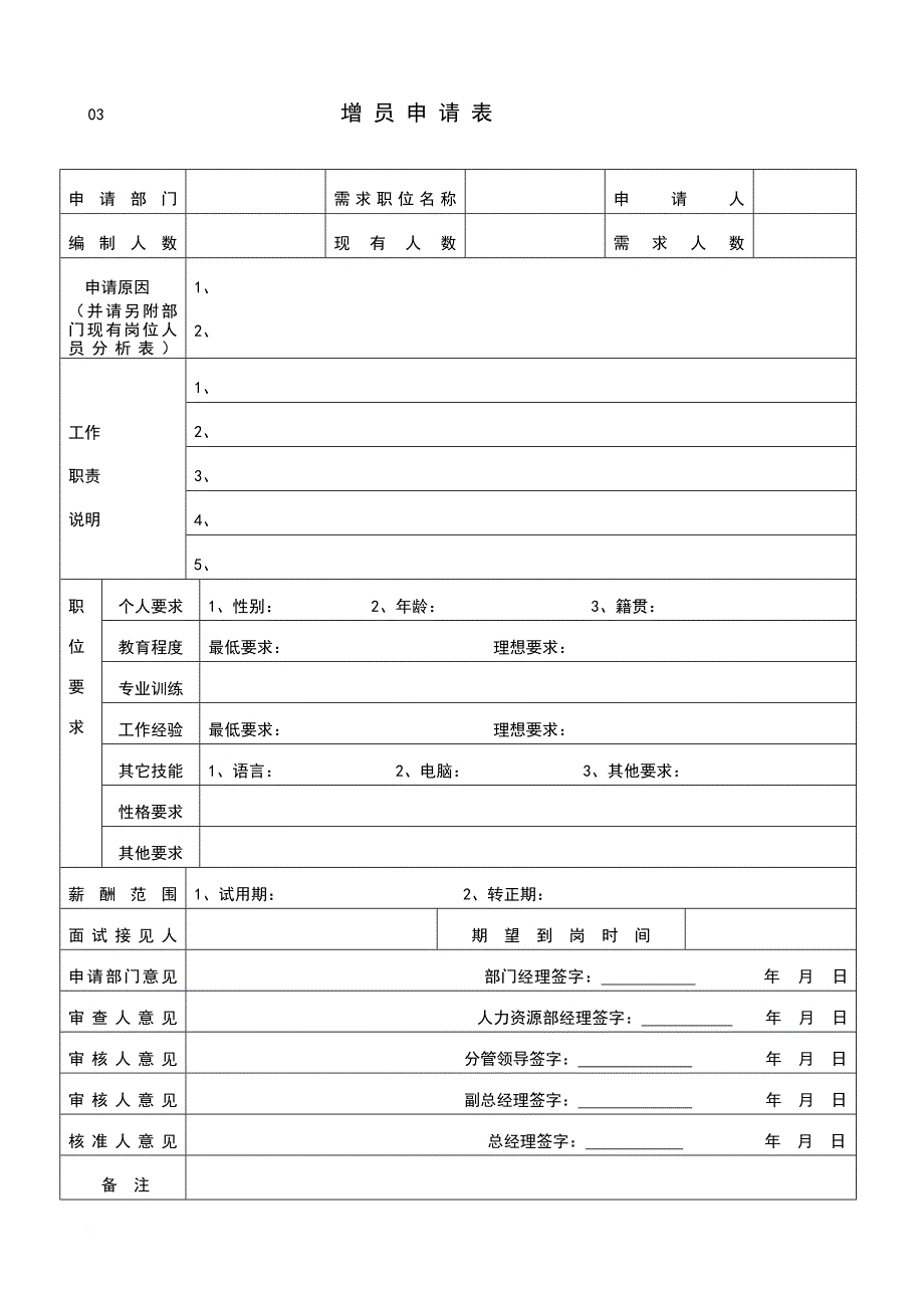 员工手册_入职手册大全20_第3页