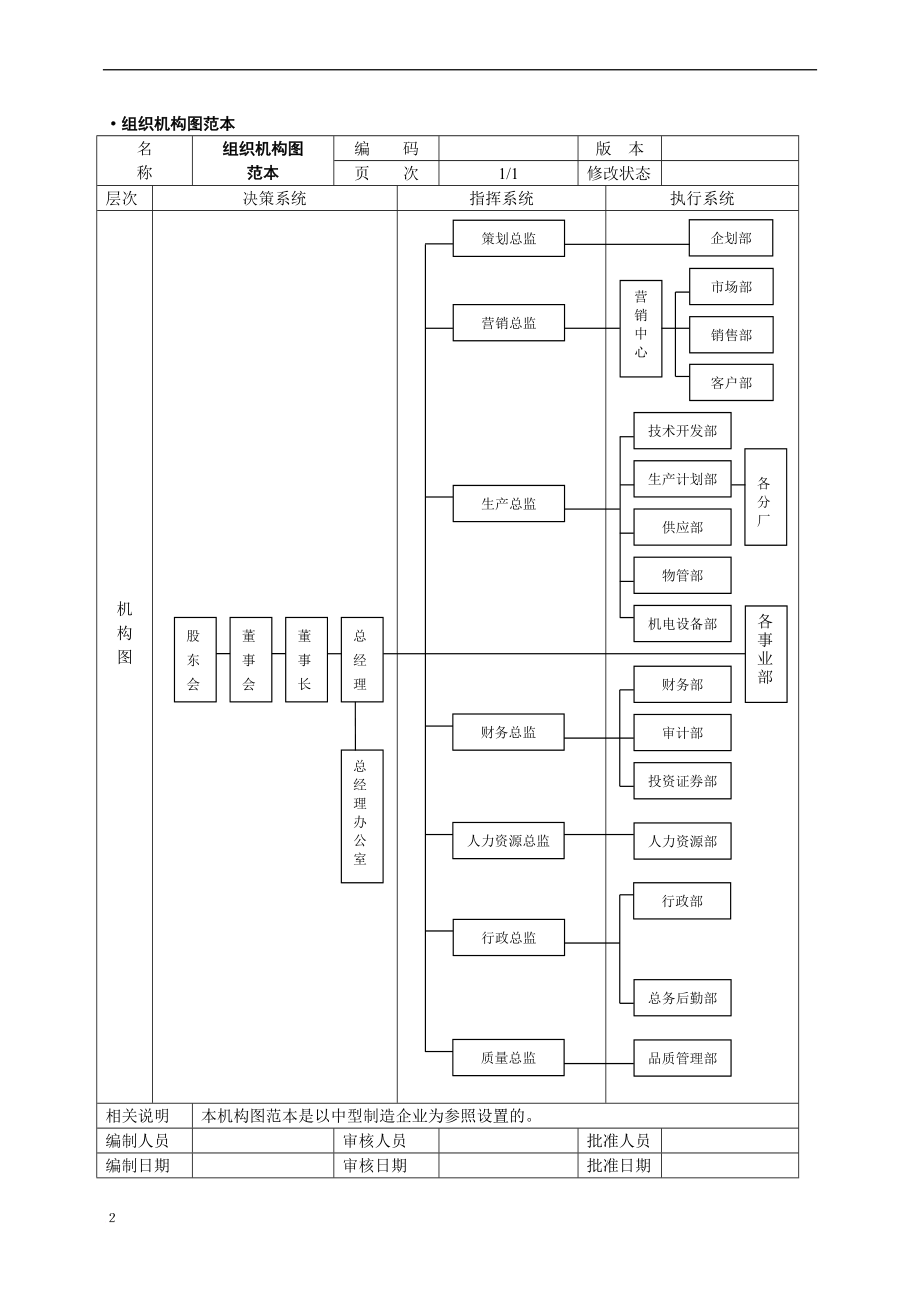 人力资源知识_人力资源管理工具箱_第2页