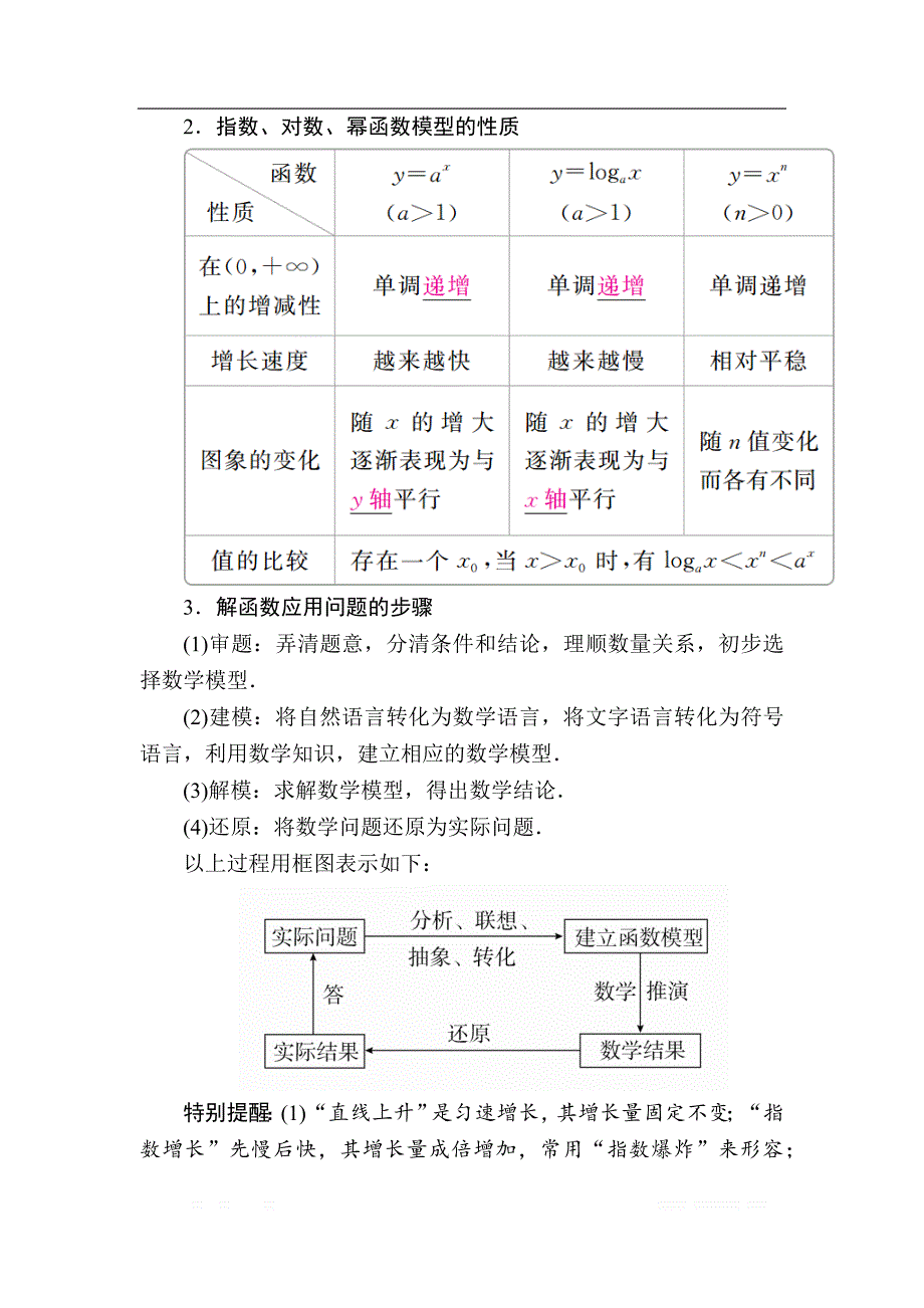 2019版高考数学（理）高分计划一轮高分讲义：第2章　函数、导数及其应用 2.9　函数模型及其应用 _第2页