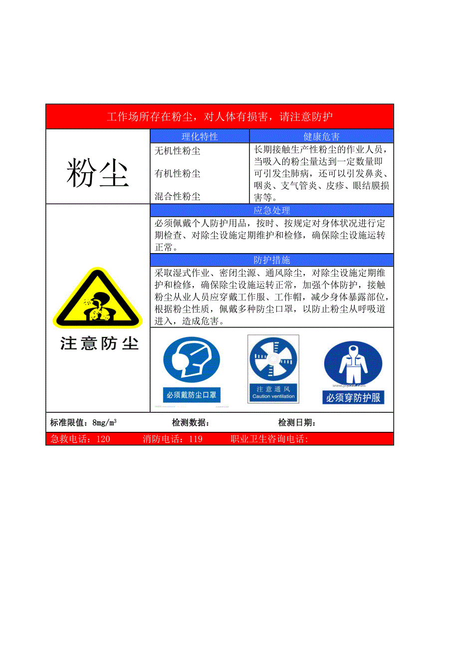 2015版最新职业病危害告知卡示例.doc_第1页