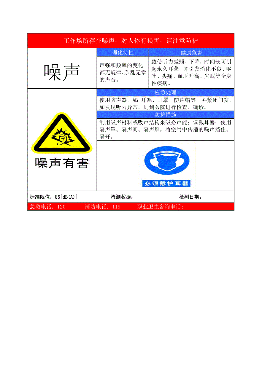 2015版最新职业病危害告知卡示例.doc_第2页