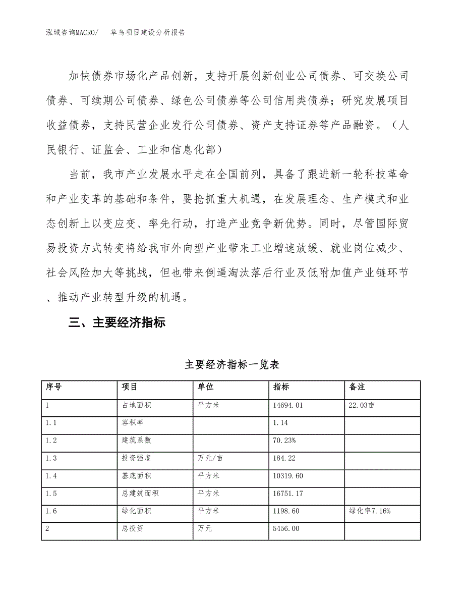 草乌项目建设分析报告(总投资5000万元)_第4页