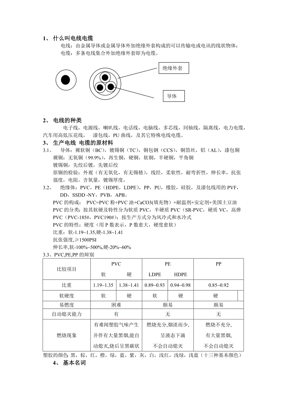 企业培训_线材线缆培训手册_第4页