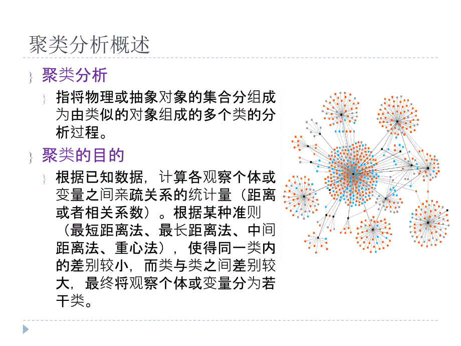 聚类分析在中药研究中的应用教材_第4页