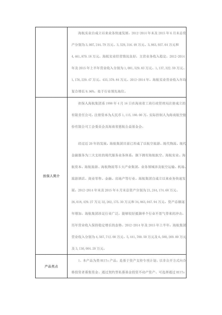 20151230-131116.SH-恒泰浩睿-海航浦发大厦资产支持专项计划基本情况.doc_第5页