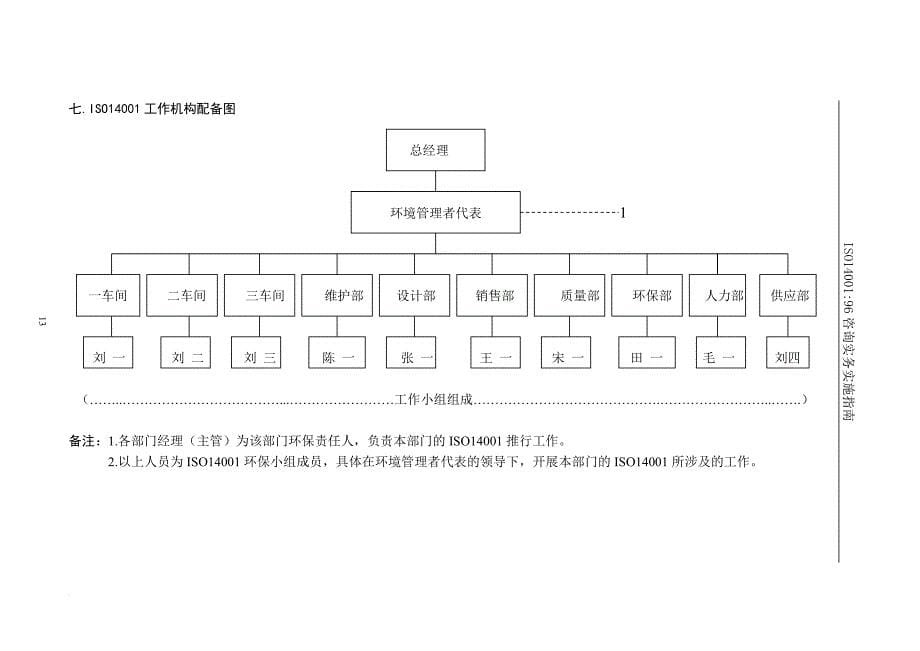 企业培训_完整的谘询师培训指南程序及范本6_第5页