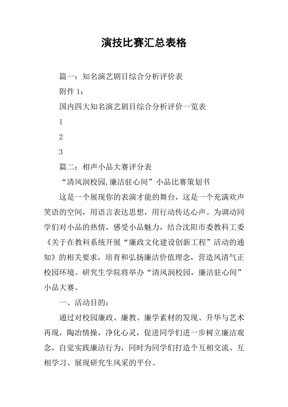 演技比赛汇总表格.doc_第1页