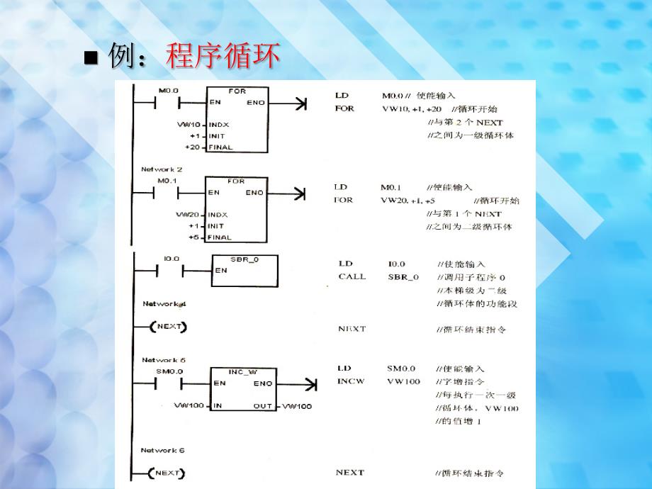 plc新教学6章节_第4页