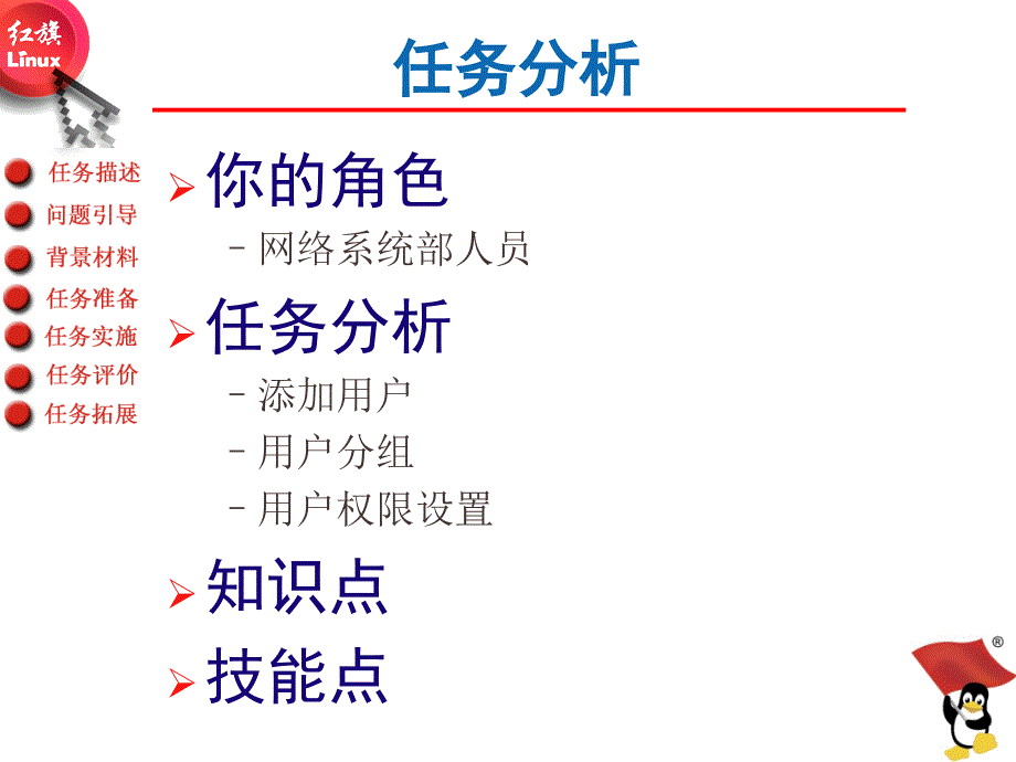 Linux操作系统桌面应用与管理教学课件作者王辉静教学课件情境一Linux操作系统桌面应用与管理教学课件作者王辉静教学课件情境一Q1rw5部门用户组及权限管理_第3页