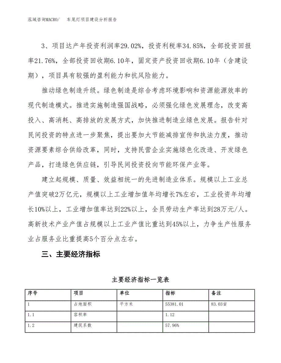 车尾灯项目建设分析报告(总投资16000万元)_第4页