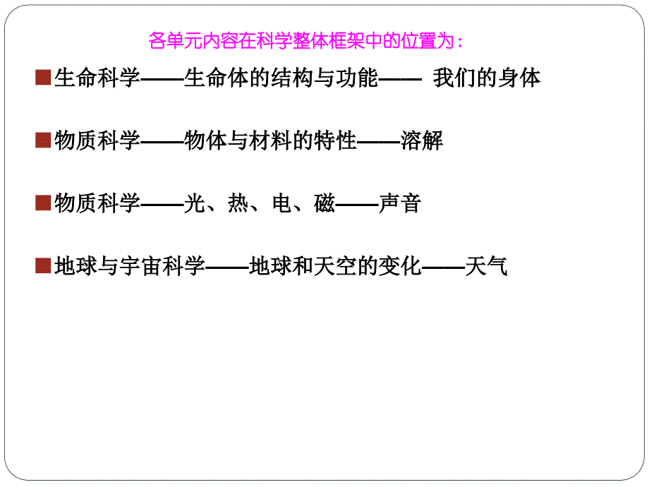 三、四年级教材分析及三年级课件四上教材分析--阎岚_第3页