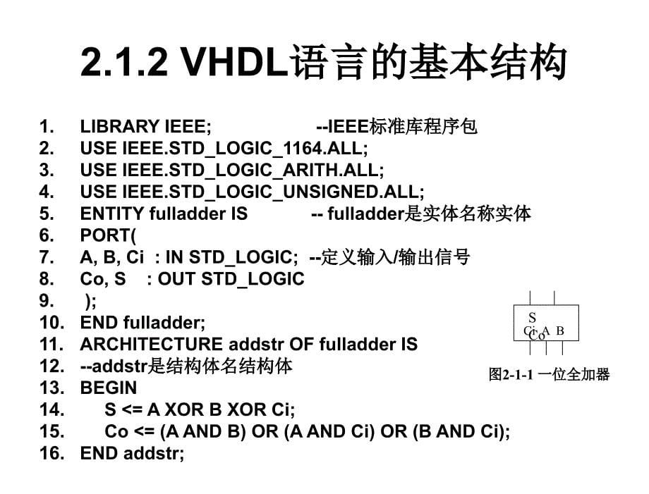 EDA与数字系统设计第2版教学课件作者李国丽ch21课件_第5页