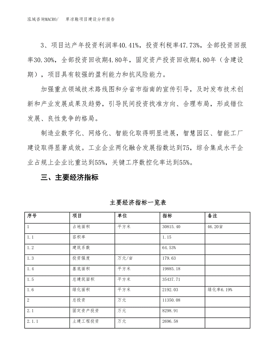 草凉鞋项目建设分析报告(总投资11000万元)_第4页