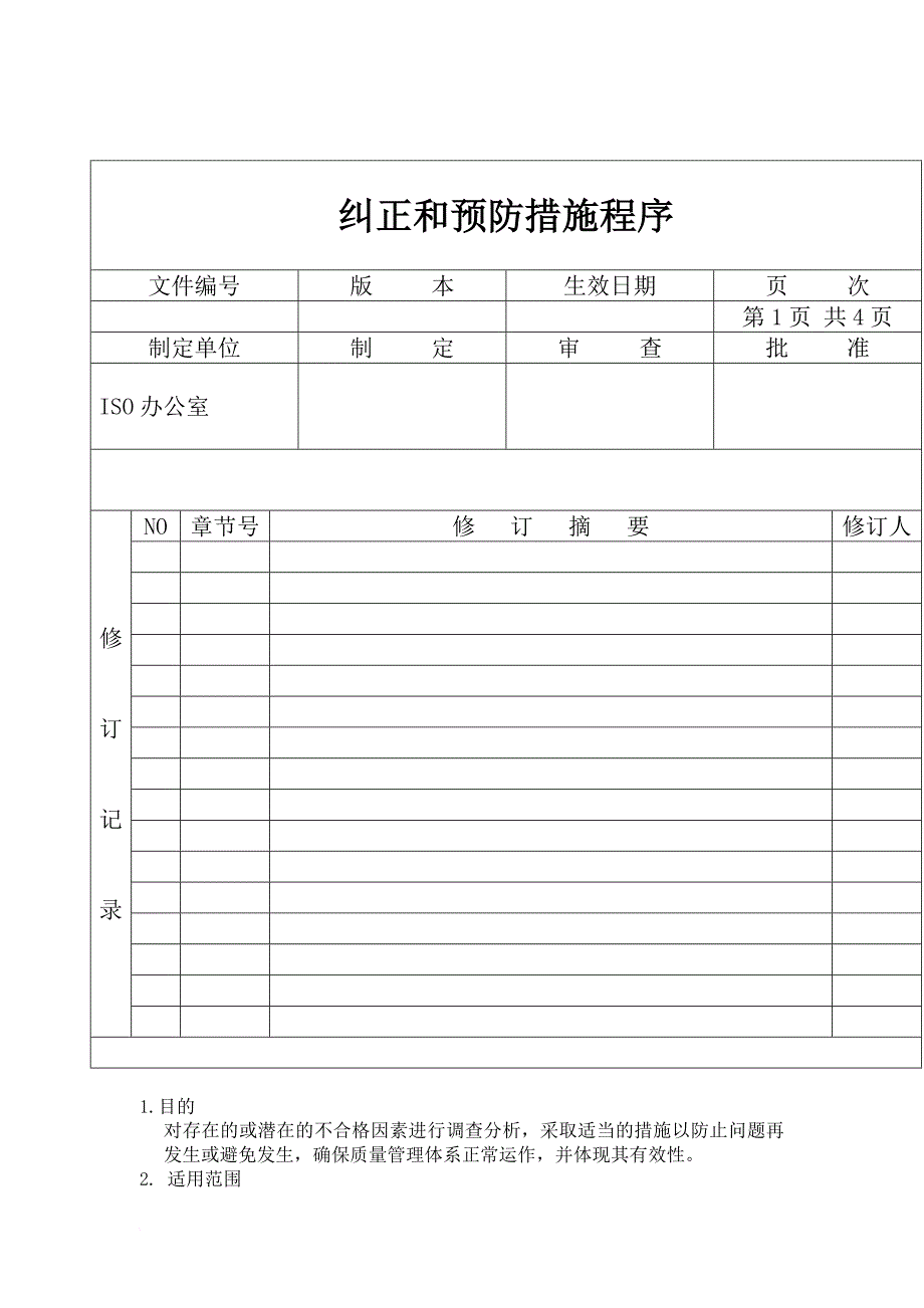 人力资源知识_人力资源控制程序汇编9_第1页