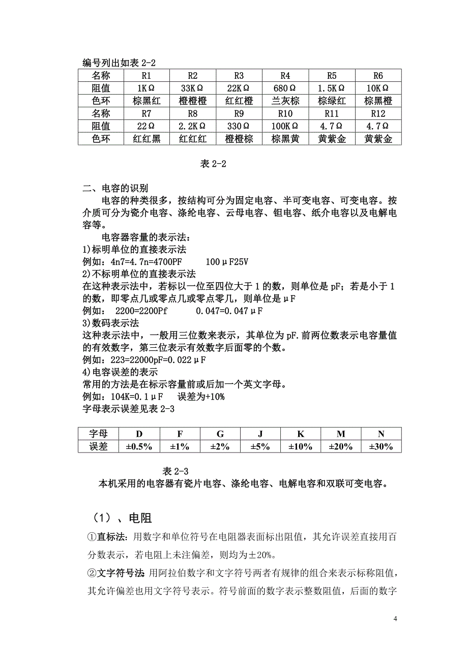 CF210SP调幅、调频收音机汇总.doc_第4页