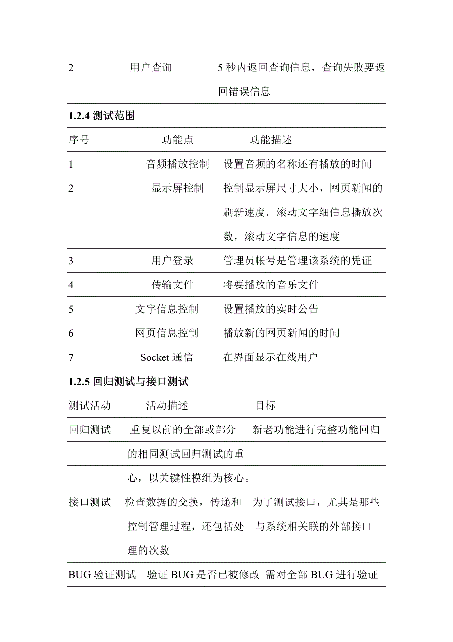 音乐库系统测试任务说明书.doc_第4页