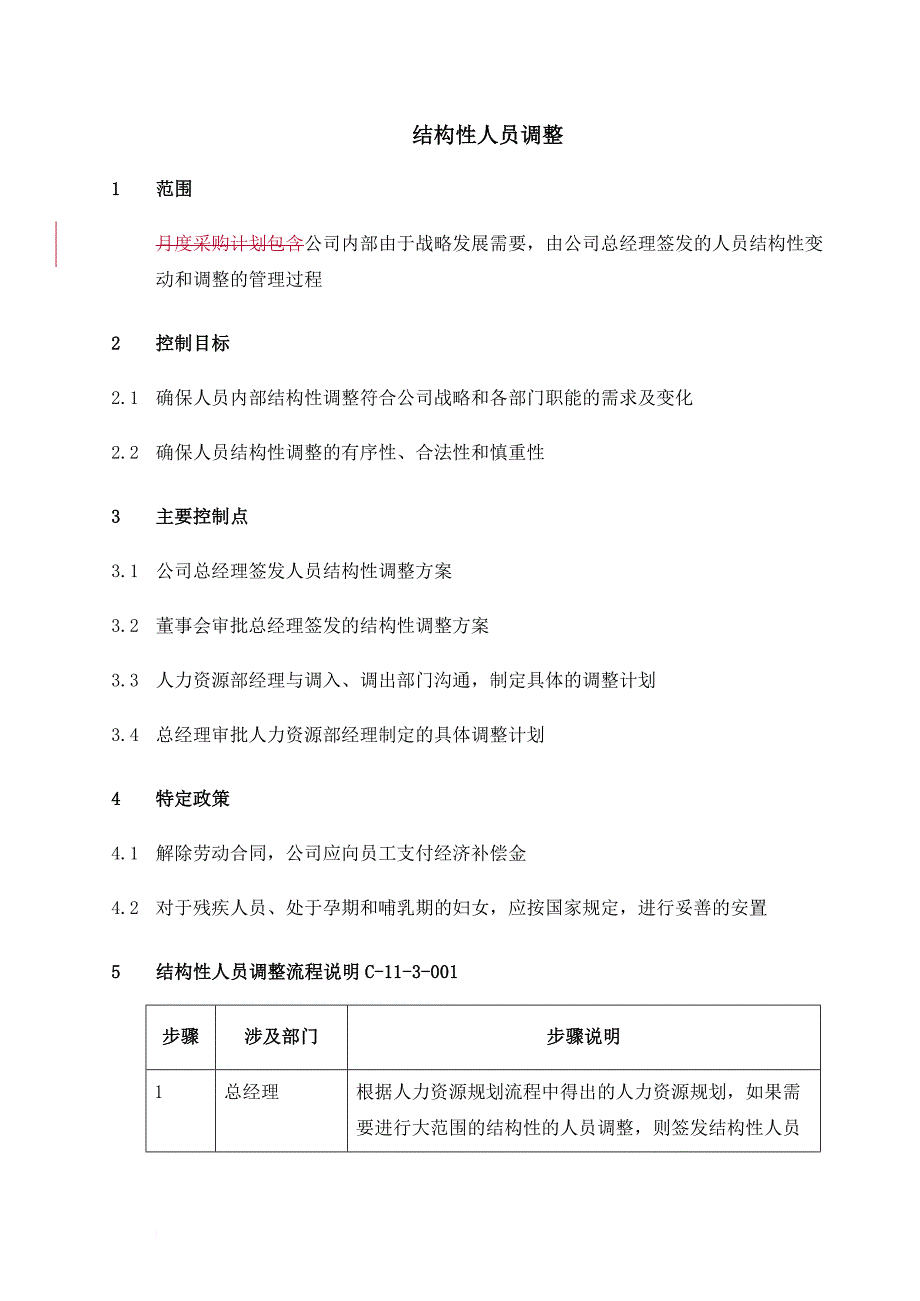 企业培训_企业员工培训教材15_第1页