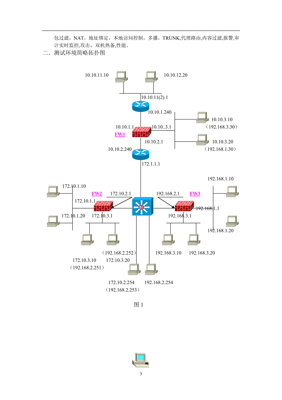 防火墙测试验收方案.doc_第3页