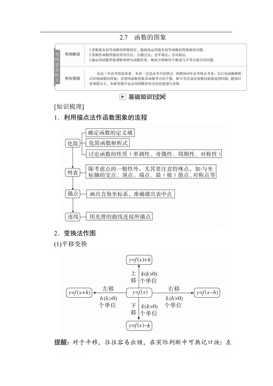 2019版高考数学（文）高分计划一轮高分讲义：第2章函数、导数及其应用 2.7　函数的图象 _第1页