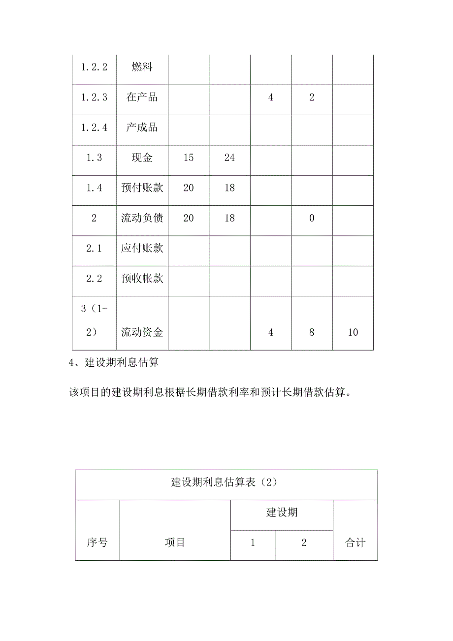 项目投资评估报告(2).doc_第4页