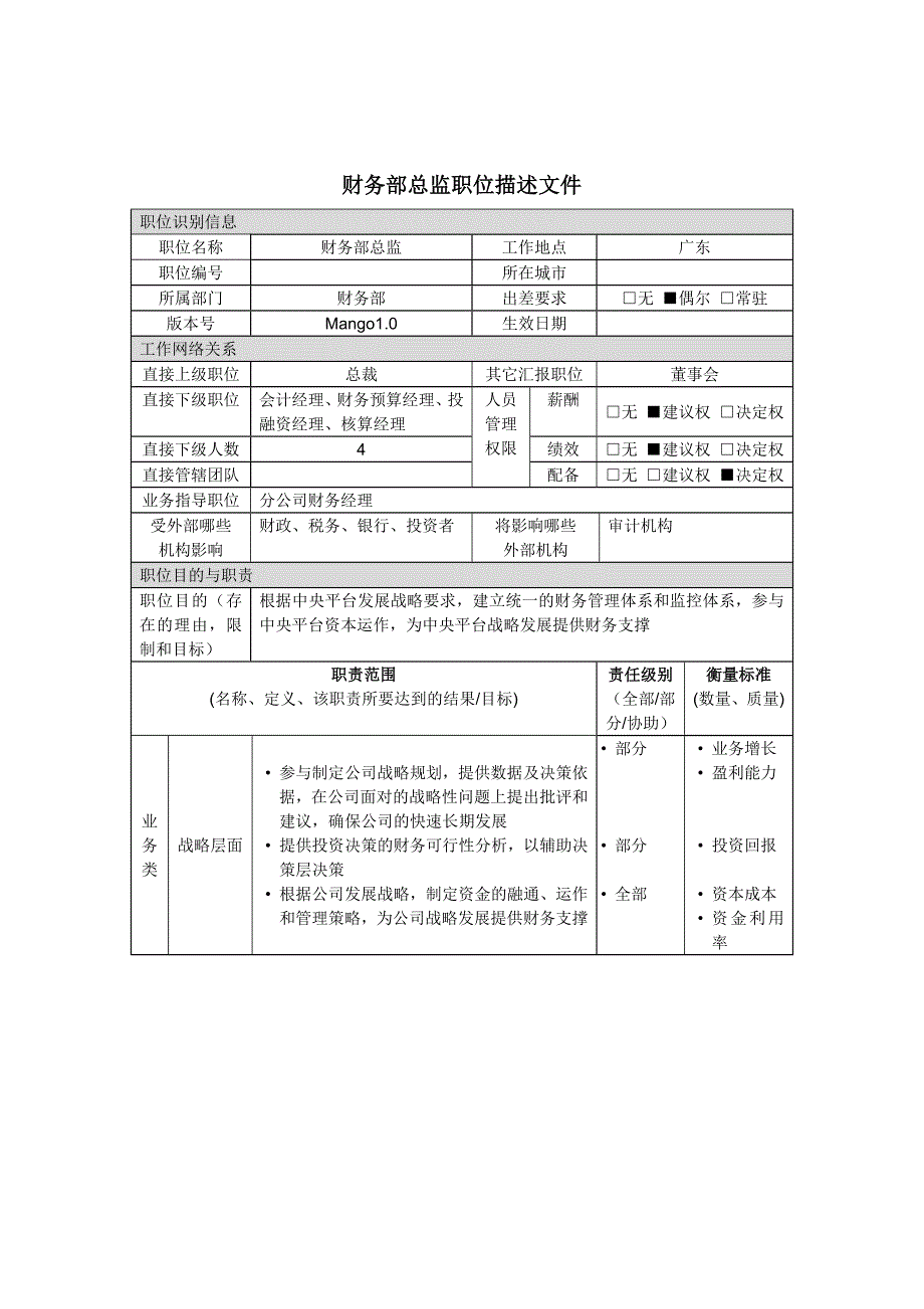 财务部总监岗位描述_第1页