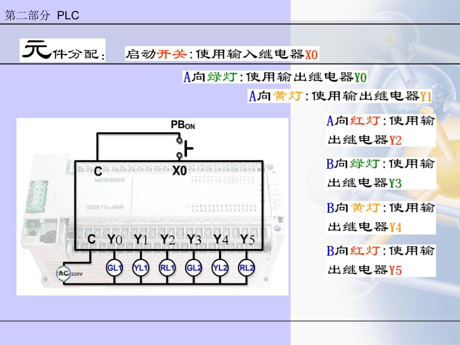 plc第5章PLC顺控设计法2章节_第4页