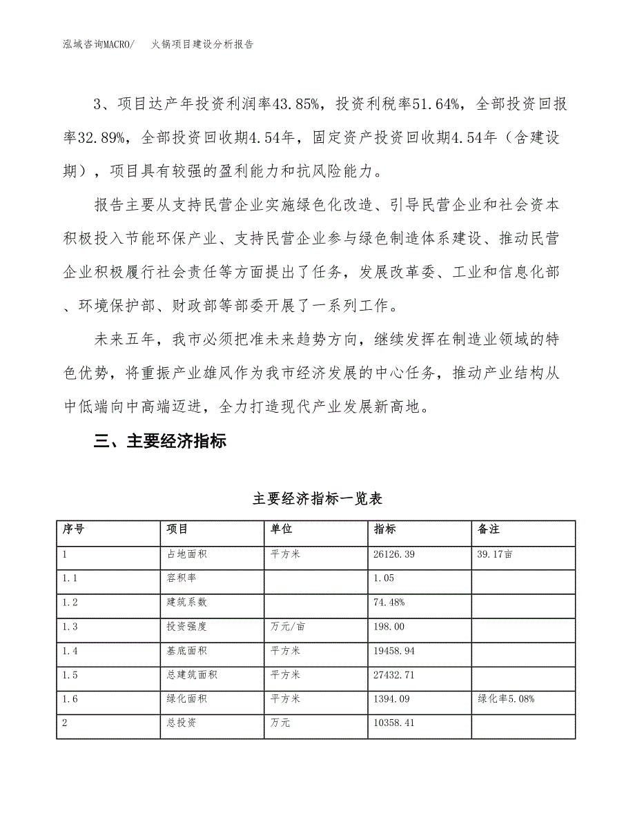 火锅项目建设分析报告(总投资10000万元)_第4页