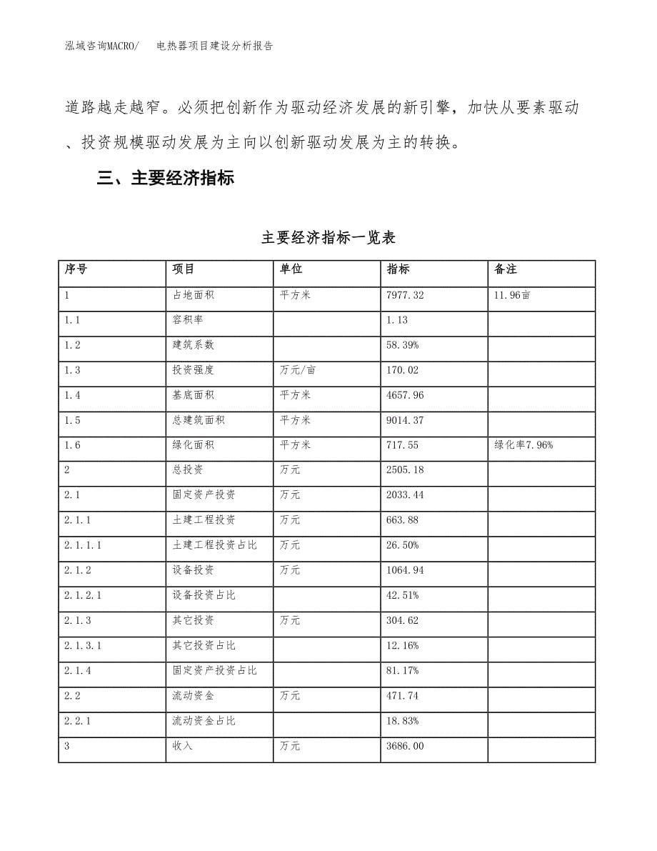 电热器项目建设分析报告(总投资3000万元)_第5页