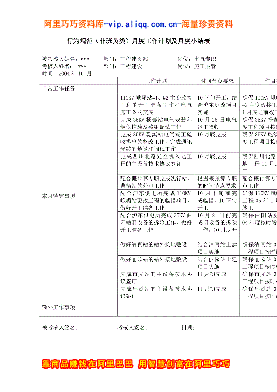 人事制度表格_上海市电力公司市区供电公司考评表3_第4页