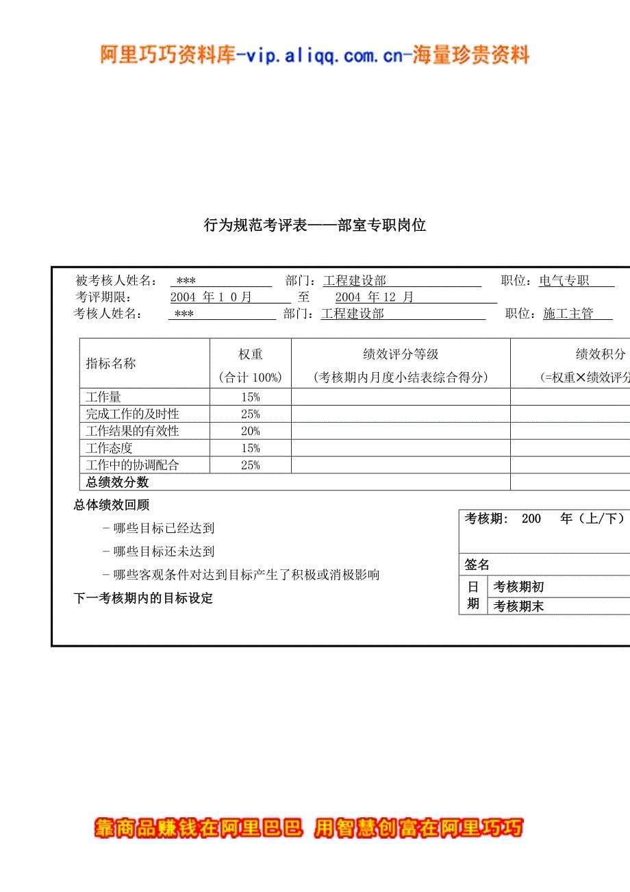 人事制度表格_上海市电力公司市区供电公司考评表3_第5页