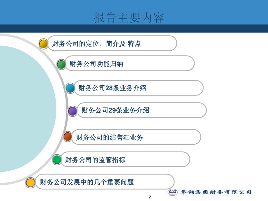 某公司结售汇业务管理及财务知识分析_第2页