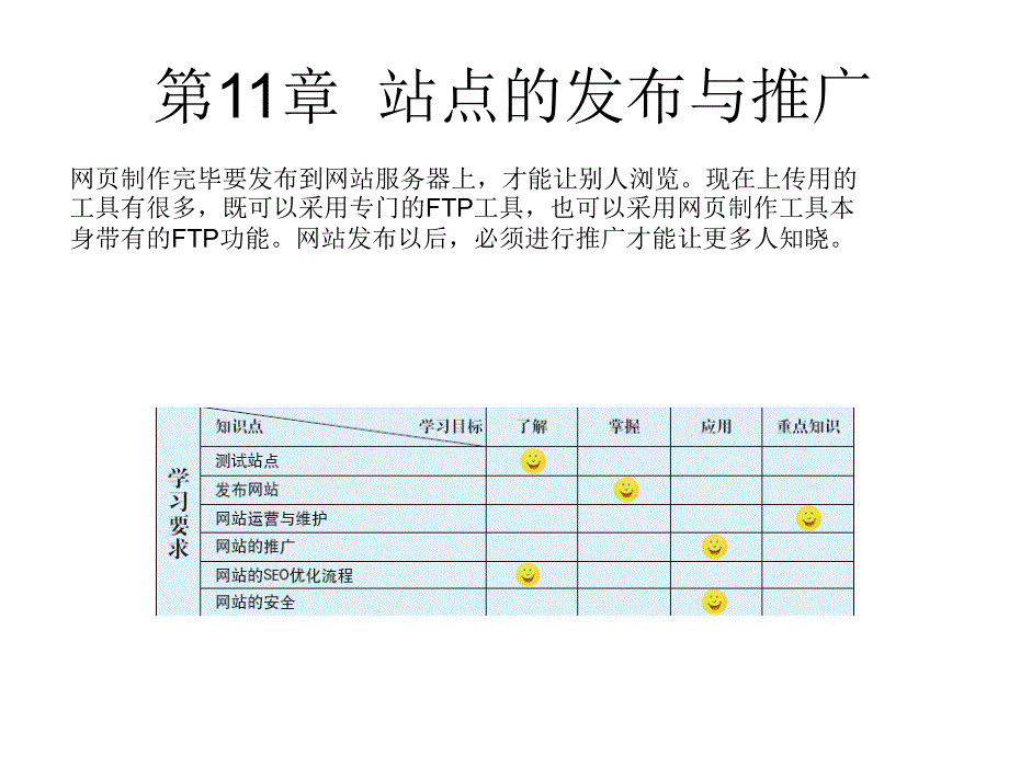 DreamweaverCS5.5中文版案例教程教学资源第11章节11课件_第1页