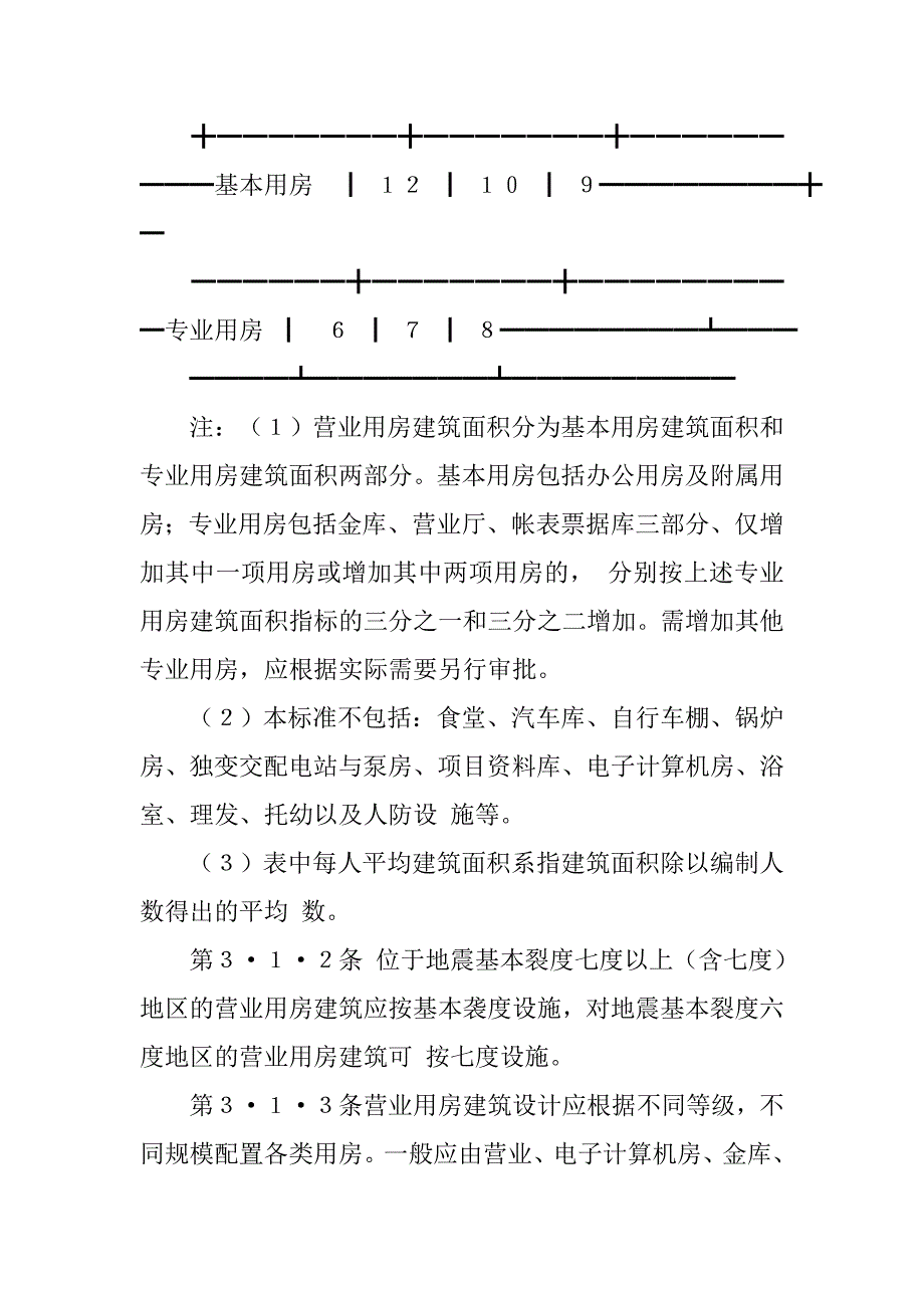 银行建筑规模定义设计规范.doc_第4页