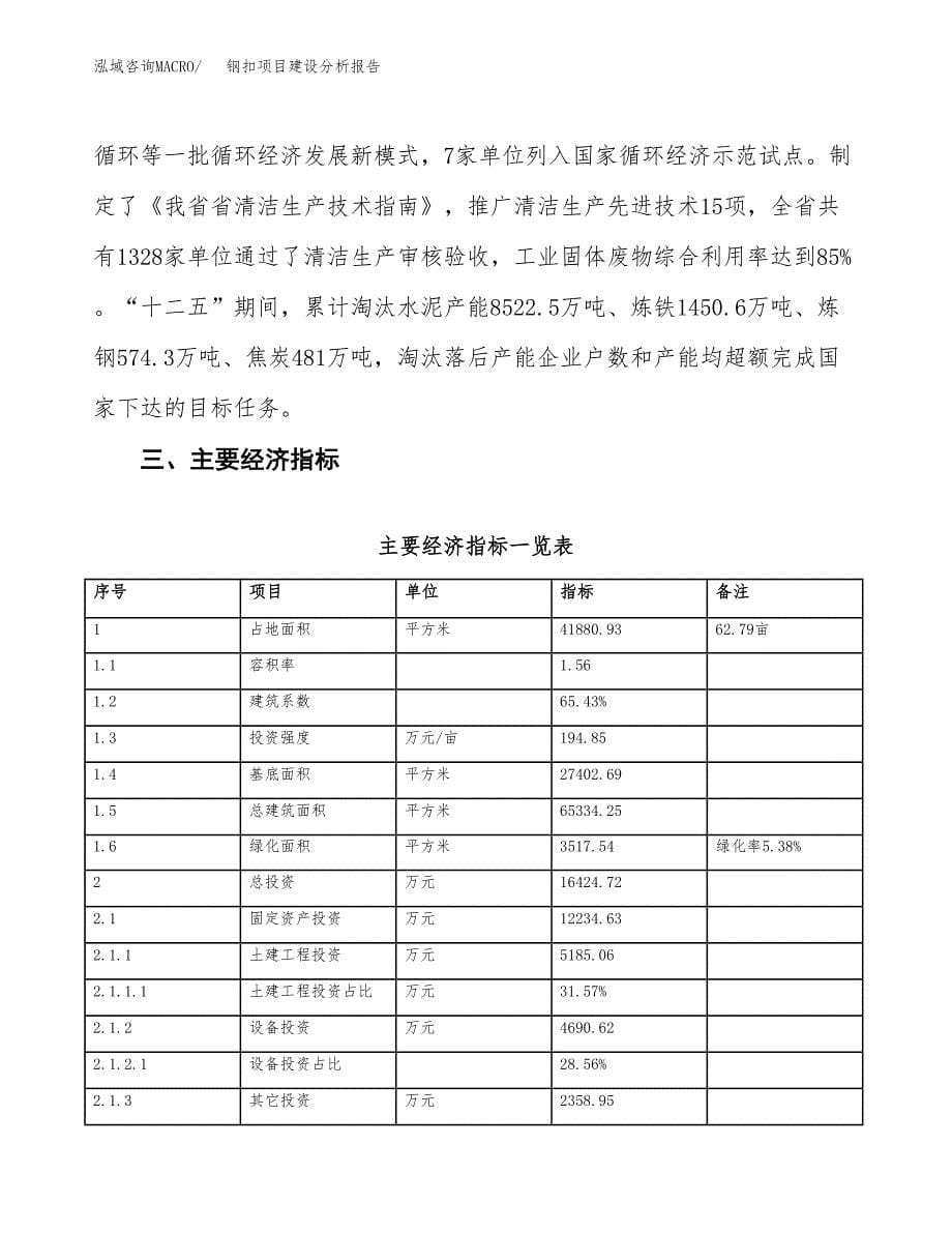 钢扣项目建设分析报告(总投资16000万元)_第5页