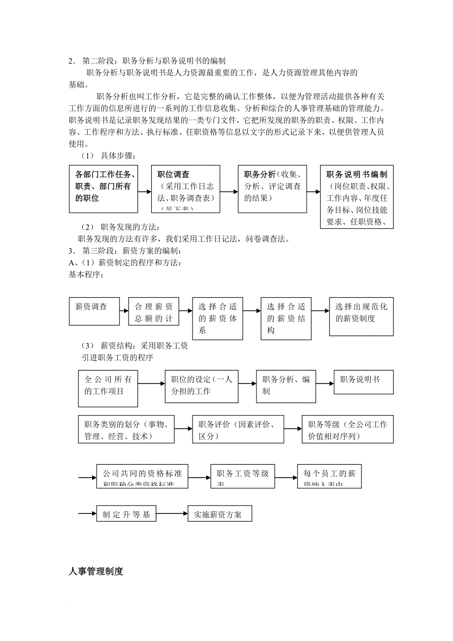 人力资源知识_人力资源经理案头手册_第3页