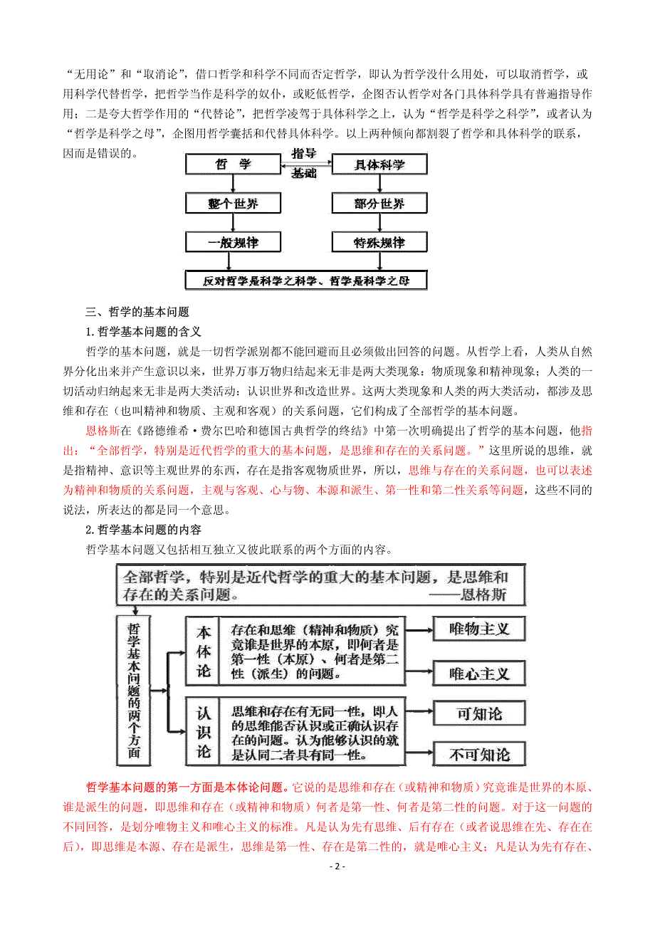 2019年考研政治应试经典资料(根据2018版教材编写) 《马原》第一章 唯物论_第2页