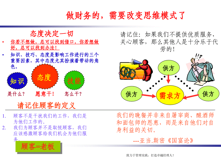 企业财务管理主题培训_第3页