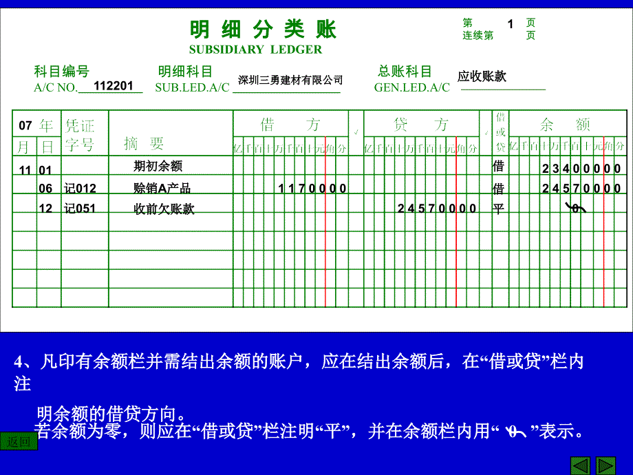 企业账簿登记的基本要求_第4页