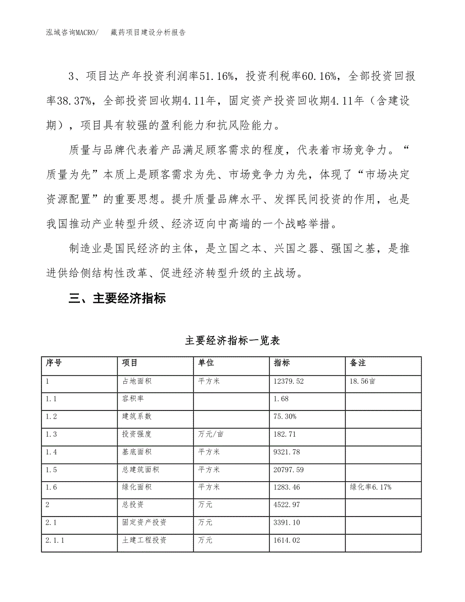 藏药项目建设分析报告(总投资5000万元)_第4页