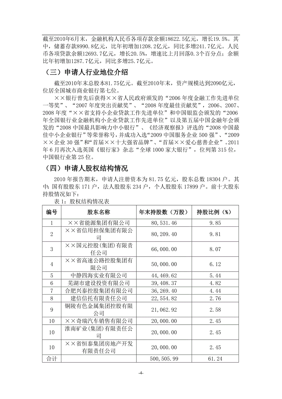 银行同业授信调查报告.doc_第4页