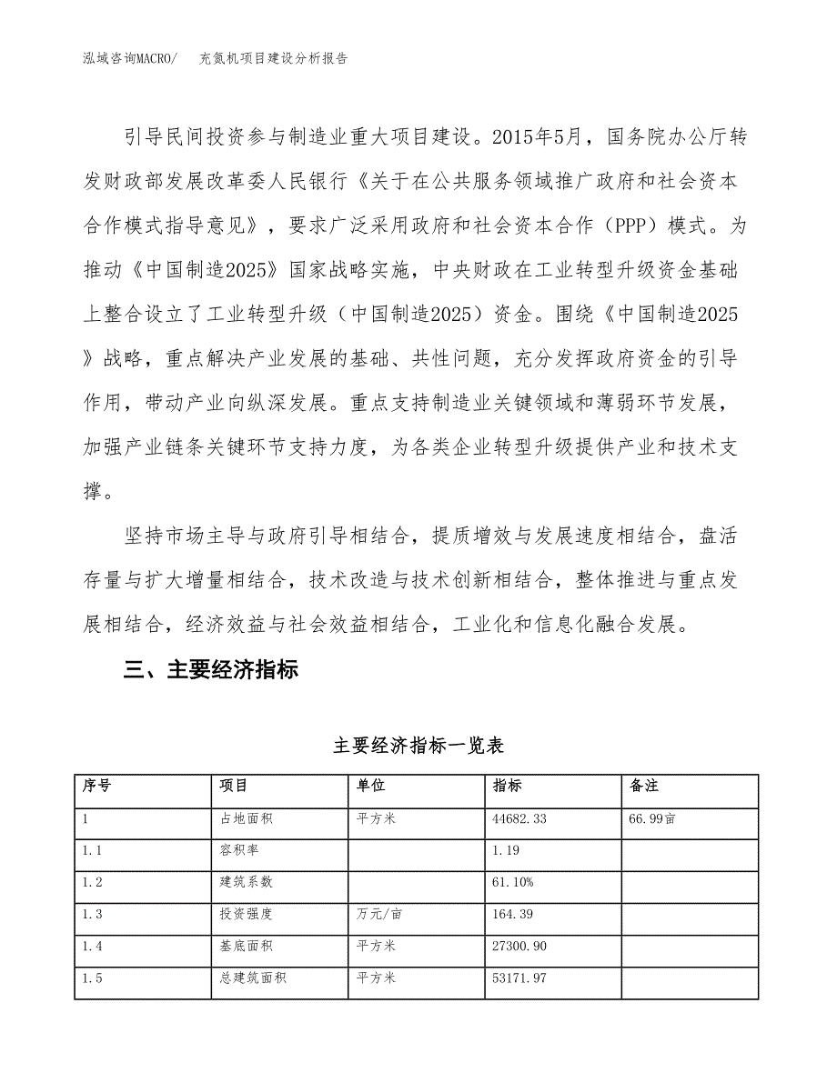 充氮机项目建设分析报告(总投资14000万元)_第4页