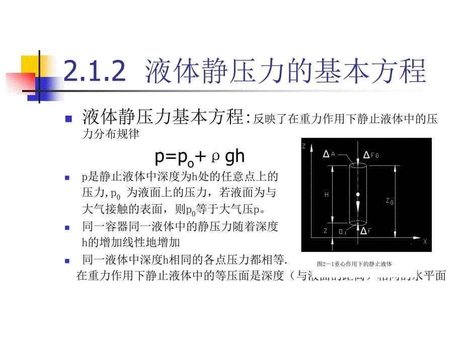 上海第二工业大学主参考CH02章节_第5页