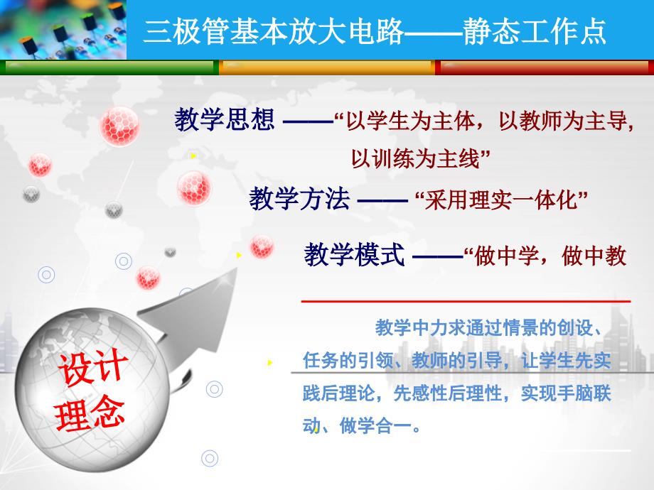 三极管基本放大电路——静态工作点创新杯说课大赛国赛说课课件_第2页