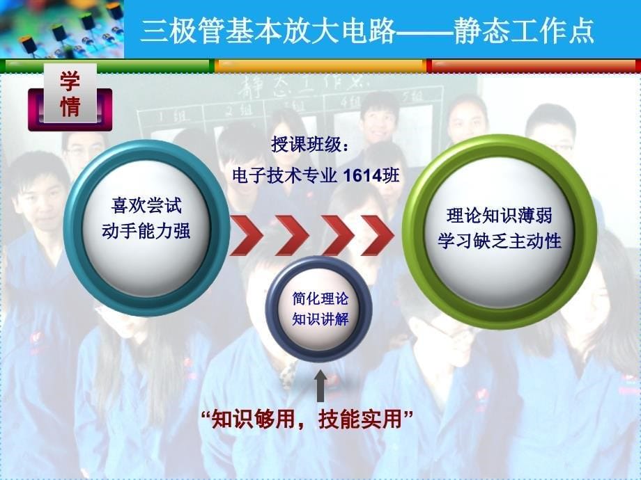 三极管基本放大电路——静态工作点创新杯说课大赛国赛说课课件_第5页