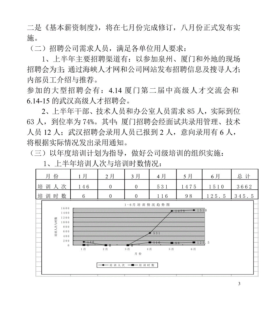 人力资源知识_人力资源本部工作总结与工作计划_第3页