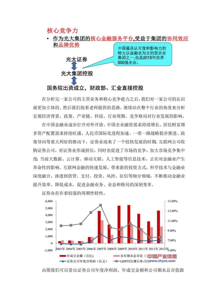 《证券模拟交易》课程报告_第3页