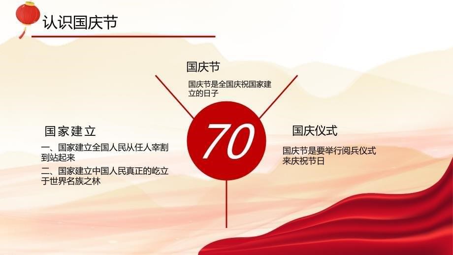 国庆节庆祝新中国成立70周年盛世中国党课模板_第5页