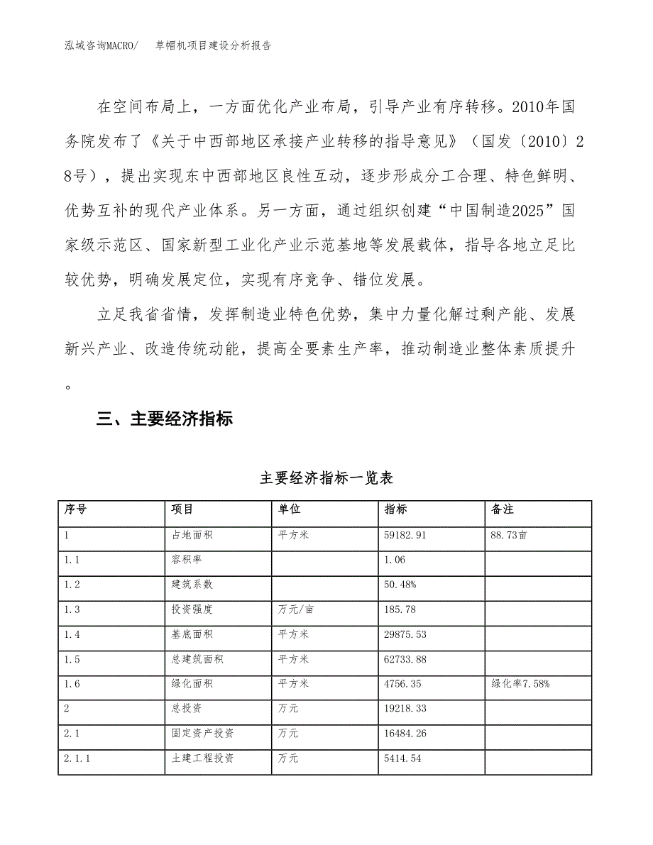 草帽机项目建设分析报告(总投资19000万元)_第4页