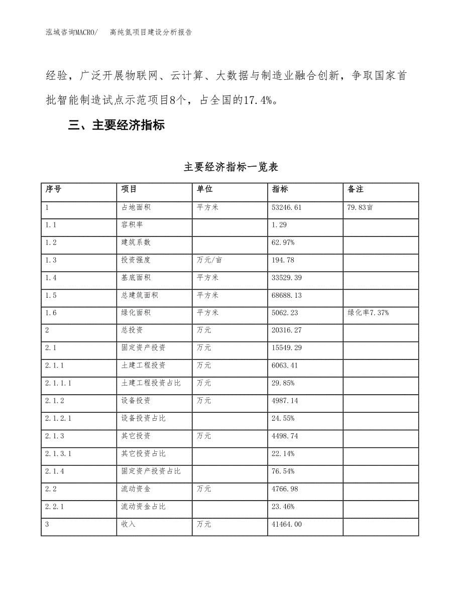 高纯氮项目建设分析报告(总投资20000万元)_第5页