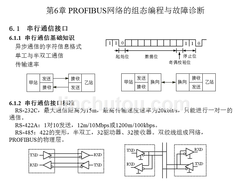 S7300400PLC应用教程第2版作者廖常初第67章节课案_第1页